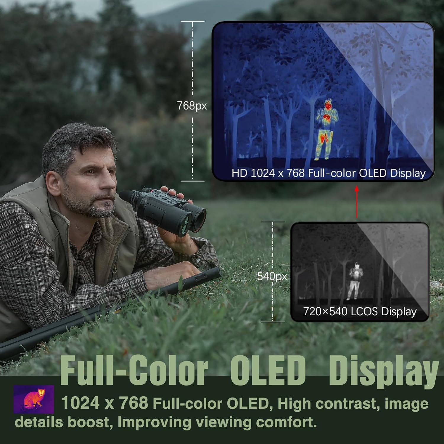GuideSensmart TN630 Thermal LRF Binoculars for Hunting， Infrared Heat Night Vision with 35mm Focal Length, 640×480 pix @  30 mK NETD Sensor, LRF with 600m Accuracy, OLED High-Definition Display