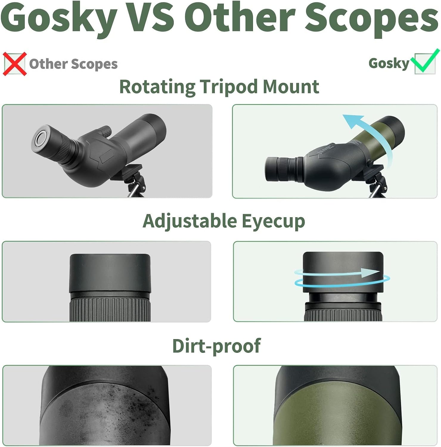 GOSKY 20-60x80 HD Spotting Scope with Tripod, Carrying Bag - BAK4 Angled Scope for Target Shooting Hunting Bird Watching Wildlife Scenery (with Smartphone Adapter+SLR Mount compatible with Nikon)