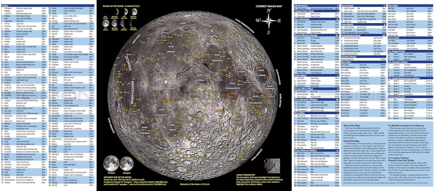 Orion 51919 MoonMap 260 Review