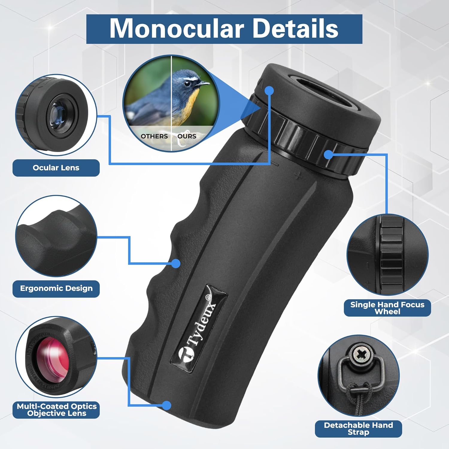 10x25 Monocular Telescope – Outdoor Mini Pocket Monocular Compact Monoculars for Bird Watching Hunting Camping Hiking Travling