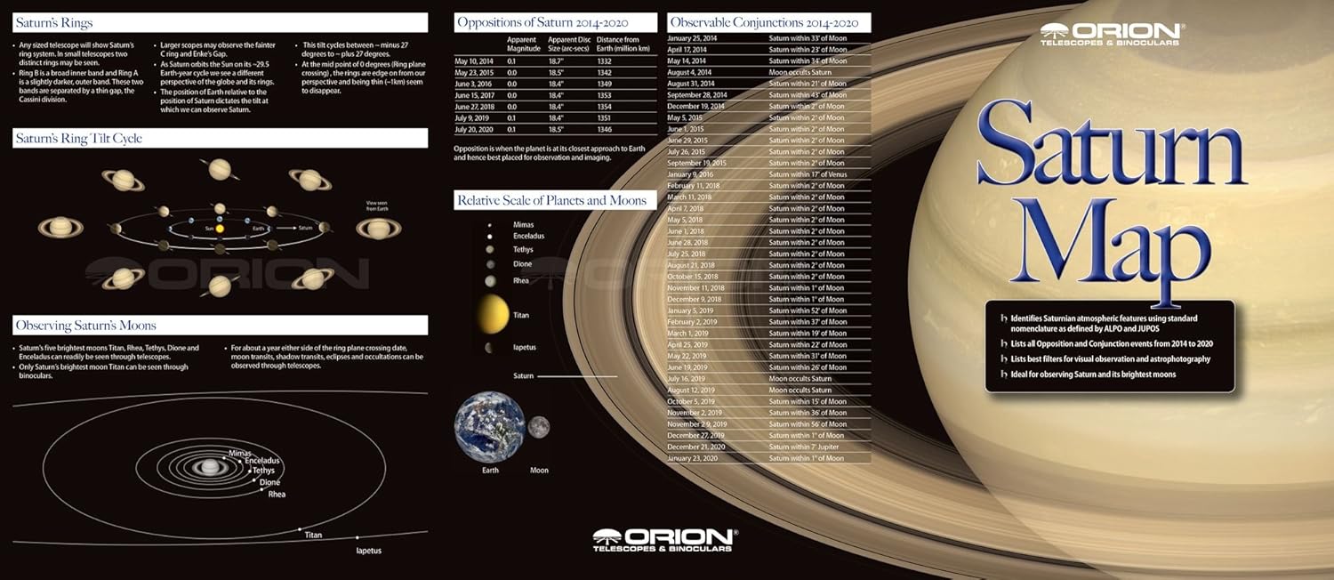 Orion Planetary Observing Guide Kit