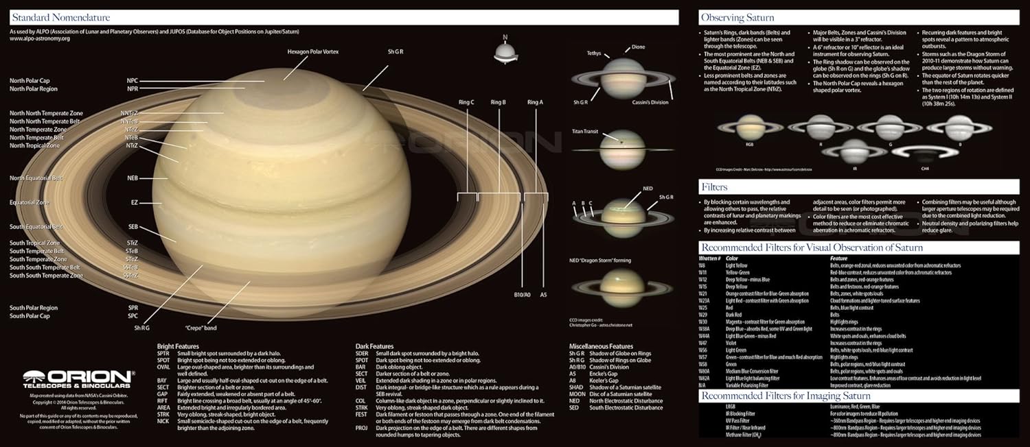 Orion Planetary Observing Guide Kit