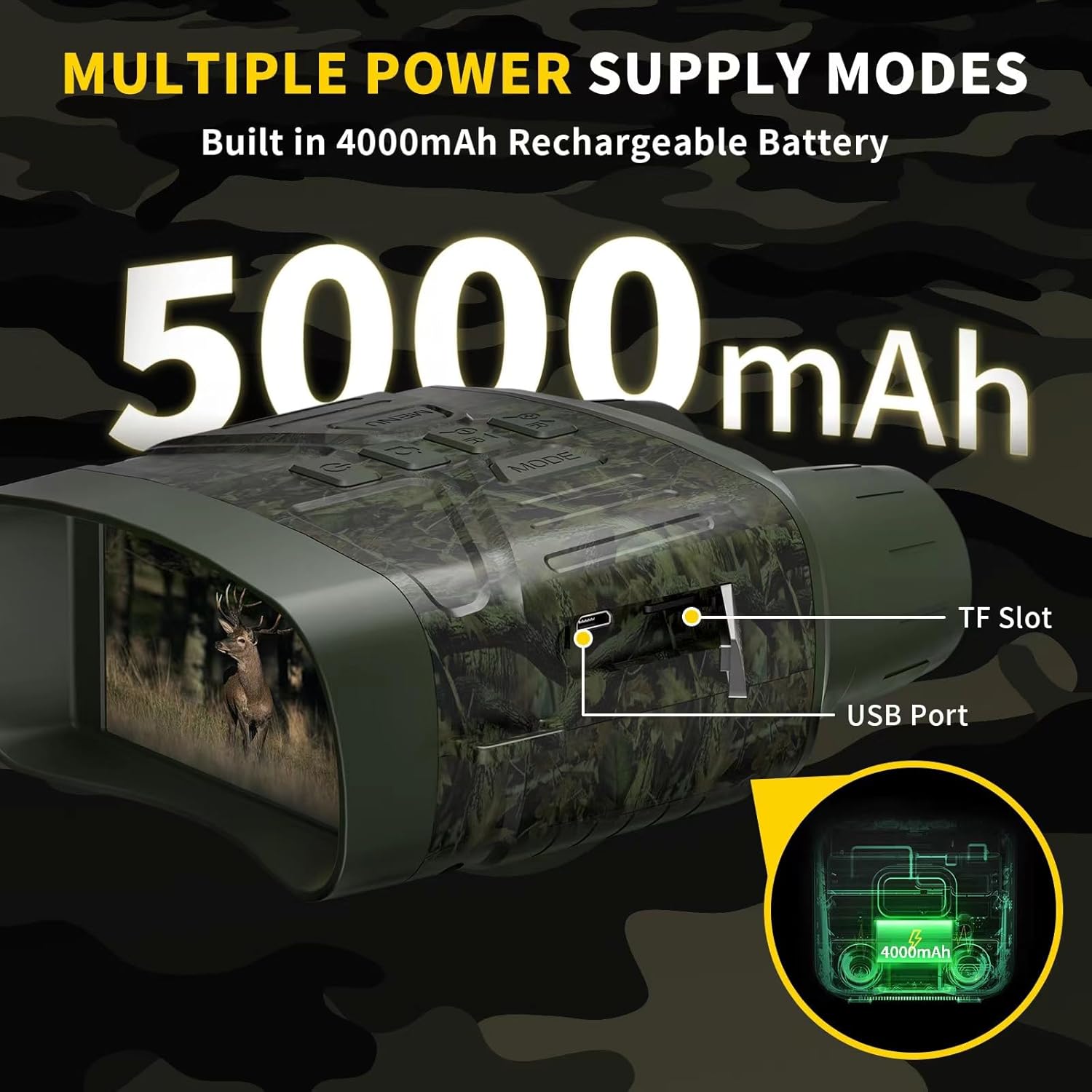 Night Vision Goggles - 4K Night Vision Binoculars with 5000mAh Rechargeable Battery, 32GB TF Card can Save Photo and Video, 3 HD Screen for Camping  Security, Black