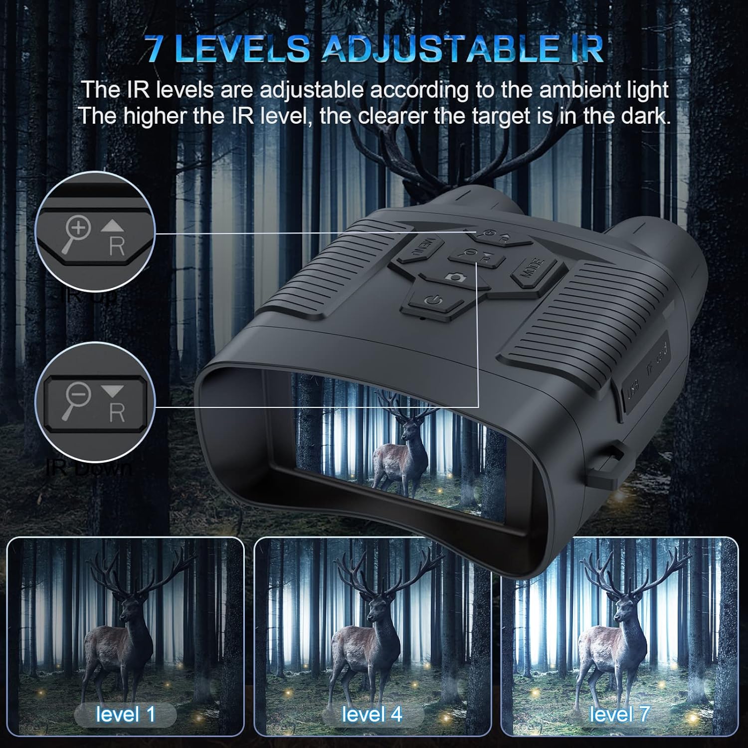 Night Vision Goggles, Profey 4K Digital Infrared Night Vision Binoculars for Adults, Night and Day, 3 Screen Rechargeable Hunting Night Vision with 7-Brightness Level, Include 32GB TF Card