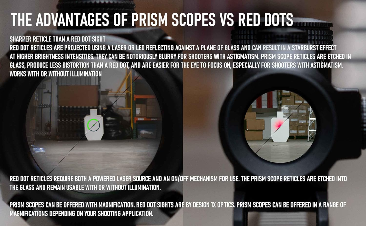 Monstrum S330P 3X Prism Scope Review