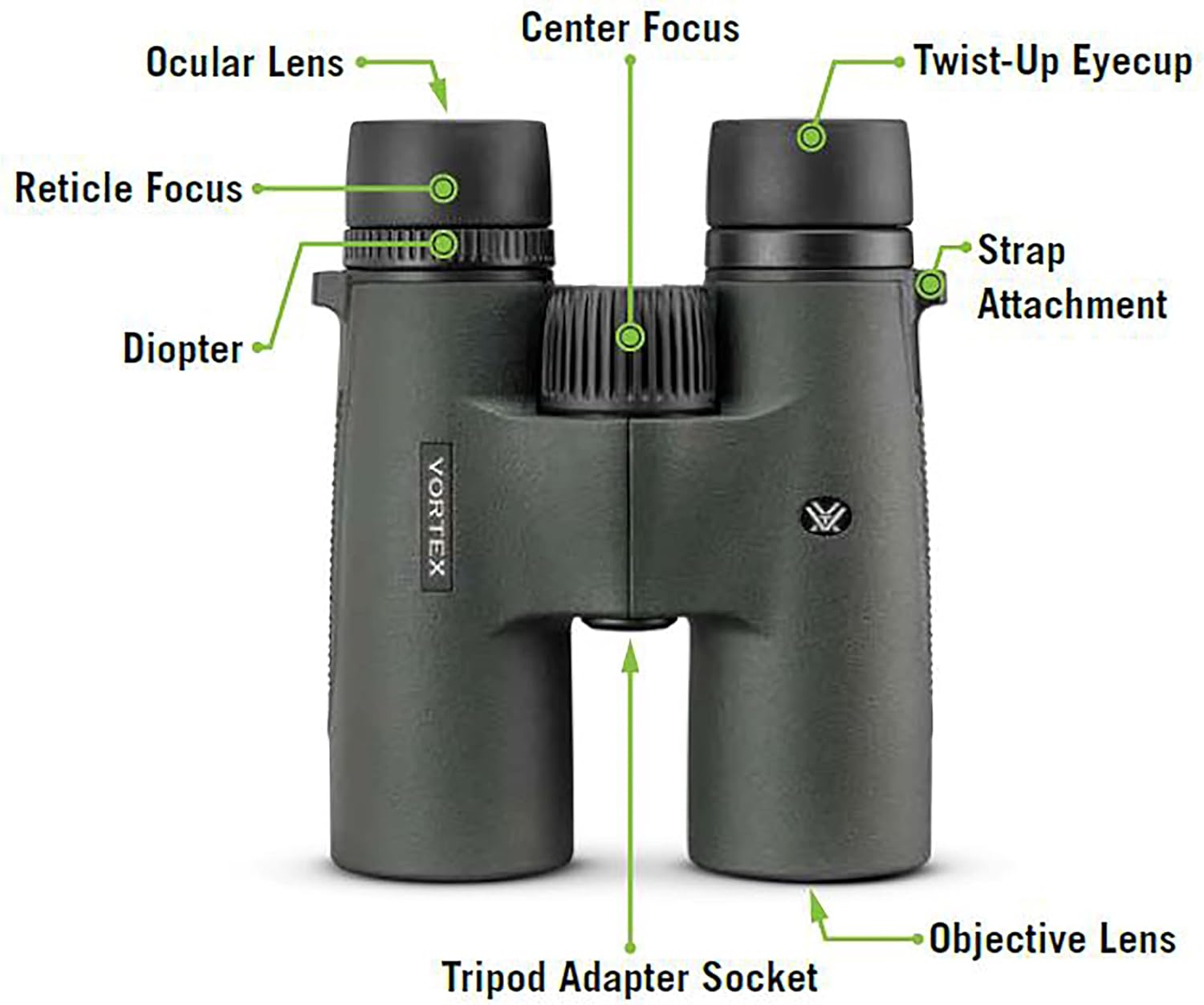 Vortex Optics Triumph HD 10x42 Binoculars - HD Optical System, Fully Multi-Coated Lenses, Rubber Armor, Tripod Adaptable, Waterproof, Fogproof, Shockproof - Unlimited, Unconditional Warranty
