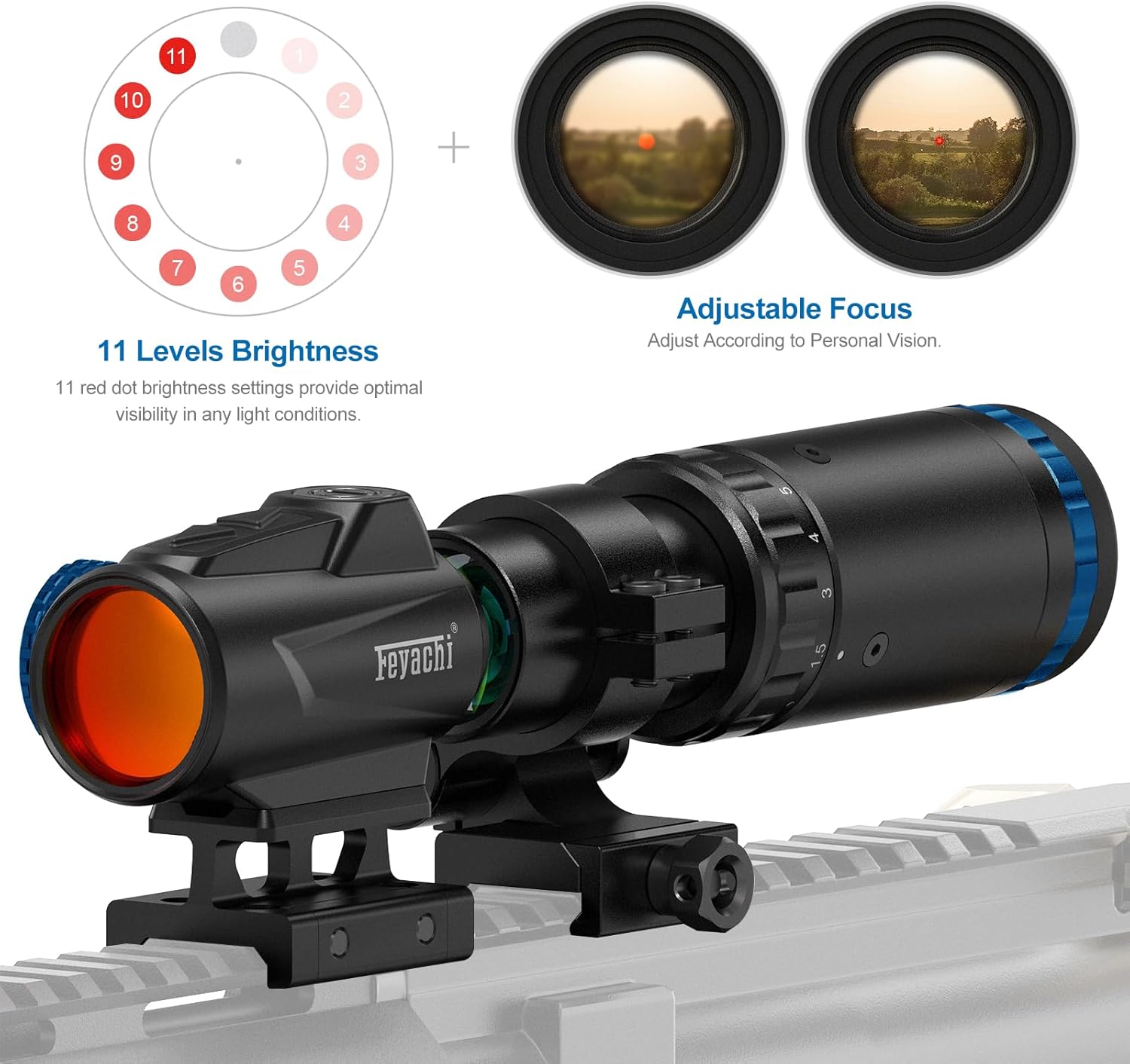 Feyachi Red Dot and Magnifier Combo with Flip-to-Side Mount, 1.5-5x Variable Zoom, 2MOA Dot, Absolute Co-Witness, 11 Brightness Settings