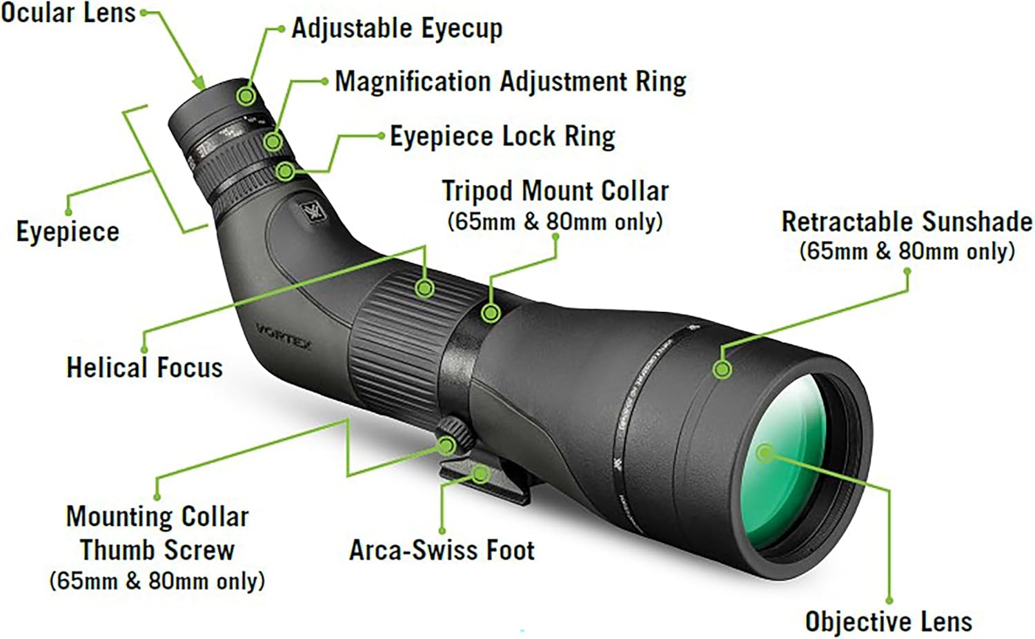 Vortex Optics Crossfire HD Spotting Scopes - HD Optical System, Wide Field of View, Helical Focus, Tripod Adaptable, Rubber Armor, Waterproof, Fogproof, Shockproof - Unlimited, Unconditional Warranty