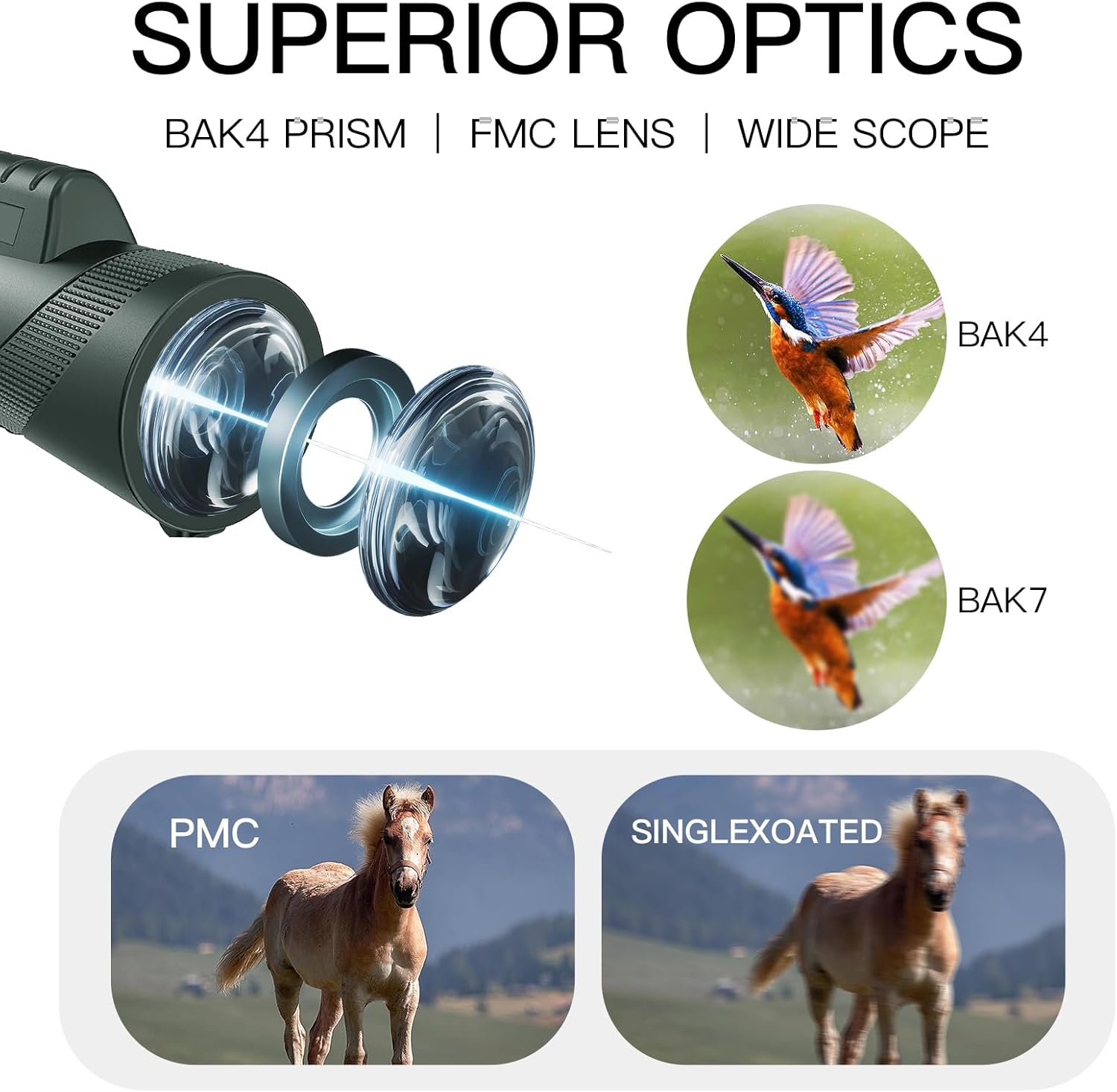 10X42 HD Monocular for Adults, Military Grade Compact Monocular Telescope with BAK-4 Prism  FMC Lens  Smartphone Holder  Tripod, Stargazing Hunting Bird Watching, Camping Hiking Travel Accessories