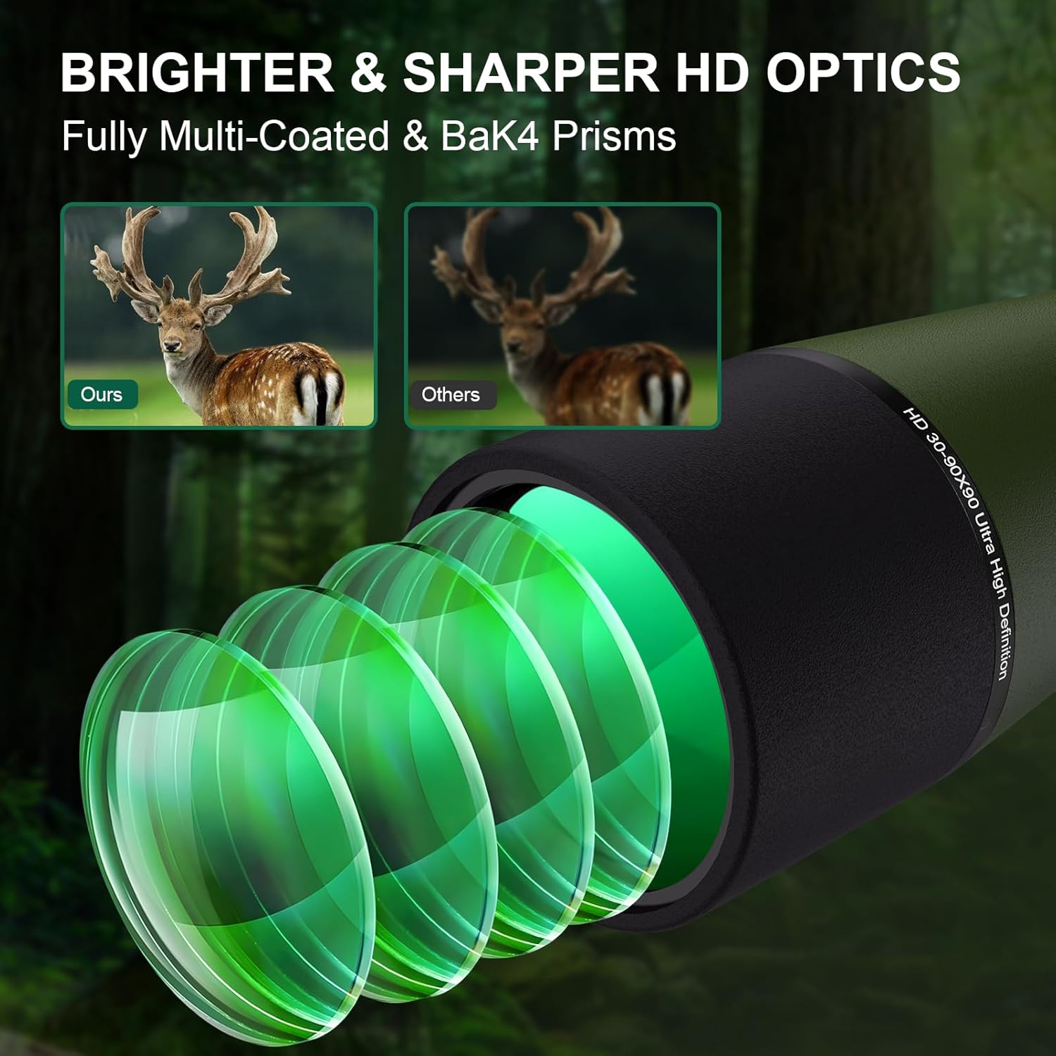 30-90x90 UHD Spotting Scope with Tripod Carrying Bag  Upgraded Phone Adapter - Super Bright BAK4 Prism Waterproof Spotting Scopes for Target Shooting, Hunting, Bird Watching, Wildlife Viewing