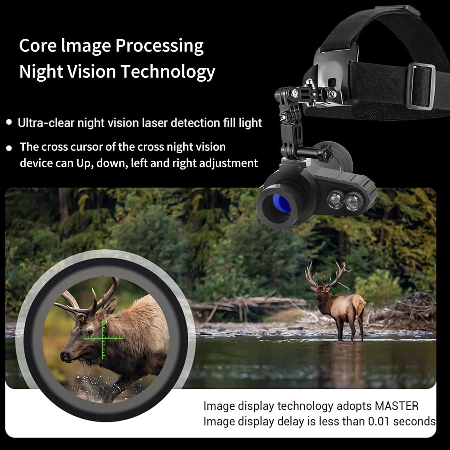 Head-Mounted Night Vision Monocular Goggles with Elastic Head Strap, Default 7X Magnification, NVG Equipment 1148FT Range with Riflescope 1.54 in HD Screen, Rechargeable for Ghost Hunting Camping Head-Mounted Night Vision Monocular Goggles with Elastic Head Strap, Default 7X Magnification, NVG Equipment 1148FT Range with Riflescope 1.54 in HD Screen, Rechargeable for Ghost Hunting Camping