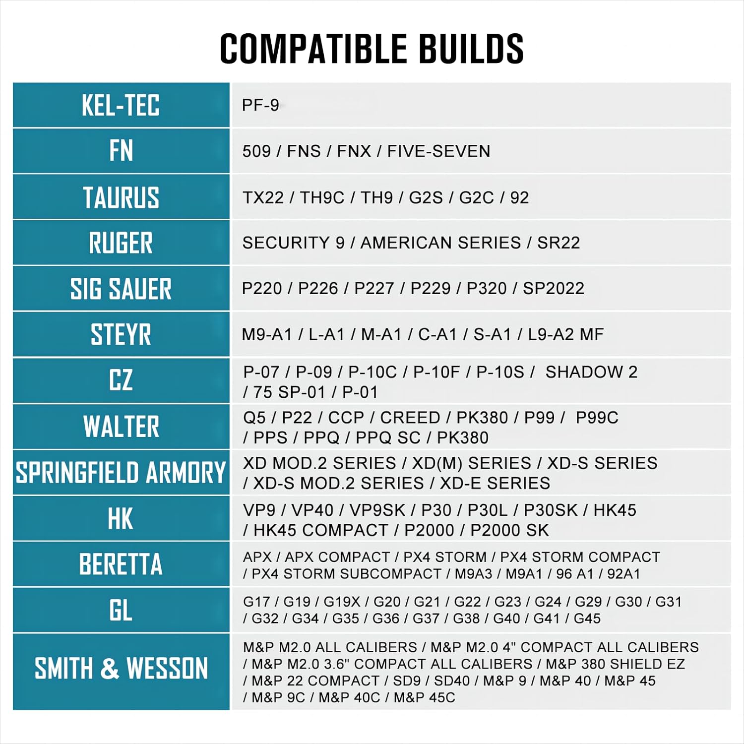OLIGHT Baldr S 800 Lumens Compact Rail Mount Weaponlight with Green Beam and White LED Combo, Magnetic USB Rechargeable Tactical Flashlight with 1913 or GL Rail, Battery Included (Black) OLIGHT Baldr S 800 Lumens Compact Rail Mount Weaponlight with Green Beam and White LED Combo, Magnetic USB Rechargeable Tactical Flashlight with 1913 or GL Rail, Battery Included (Black)