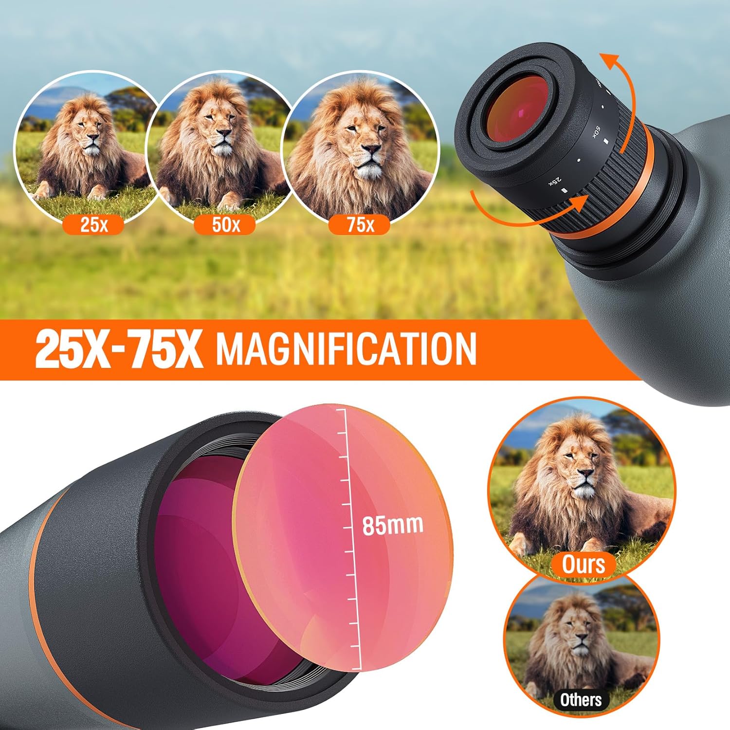 Spotting Scope 25-75x85, Dual Focusing Spotting Scopes with BAK4 Prism  FMC Lens, Tripod, Phone Adapter and Carrying Case, Spotter Scope for targeting, Bird Watching, Wildlife