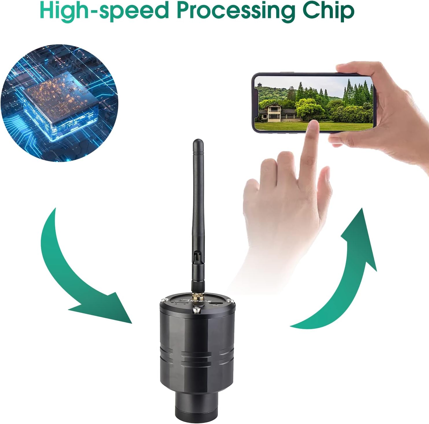 SVBONY SV406P 20-60x80 Angled Spotting Scopes, ED Dual Focus Spotter Scope for Bird Watching, IPX7 Waterproof Spotting Scopes for Wildlife Viewing, Compatible with SC001 WiFi Camera