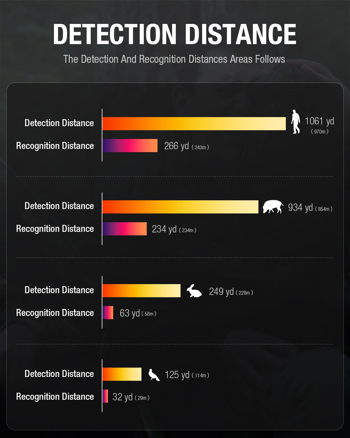Teslong Thermal Monocular, 256x192 Thermal Imaging Monocular Handheld Infrared Scope, Weather-Resistant Vision Short Range for Hunting, Outdoor Camping, Travel Teslong Thermal Monocular, 256x192 Thermal Imaging Monocular Handheld Infrared Scope, Weather-Resistant Vision Short Range for Hunting, Outdoor Camping, Travel