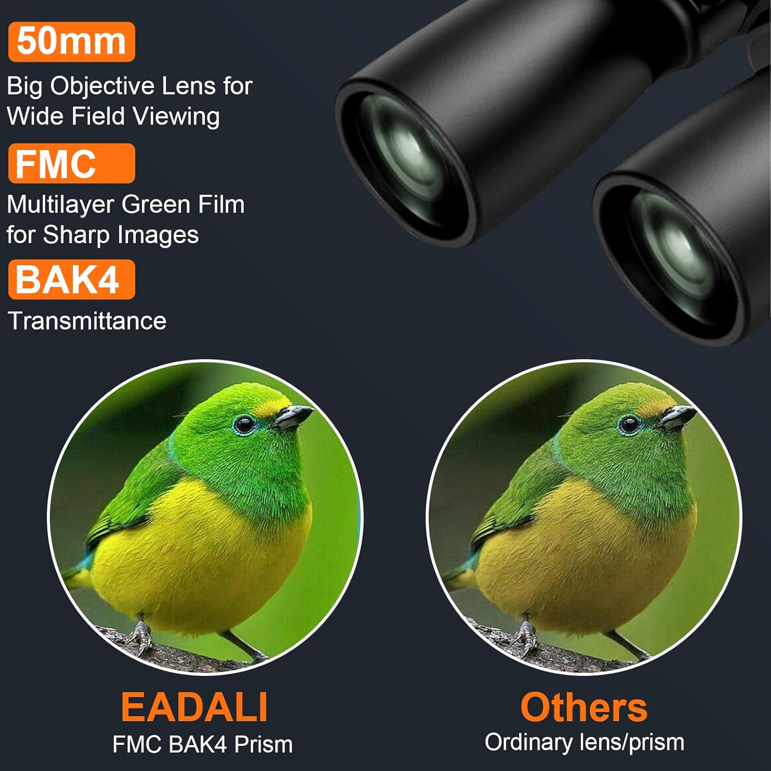 Eadali 10-30×50 Zoom Binoculars for Adults, High Powered Binoculars for Bird Watching Traveling Hunting Concerts with Large View,BAK4,FMC Lens,Clear Low Light Vision at Night